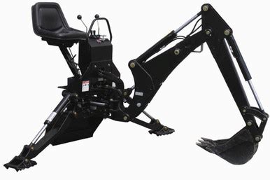 spartan skid steer backhoe attachment|skid steer attachments.